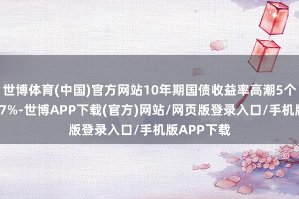 世博体育(中国)官方网站10年期国债收益率高潮5个基点至2.77%-世博APP下载(官方)网站/网页版登录入口/手机版APP下载
