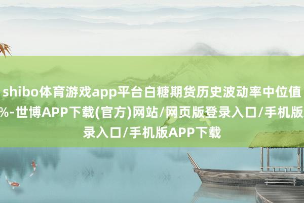 shibo体育游戏app平台白糖期货历史波动率中位值是12.97%-世博APP下载(官方)网站/网页版登录入口/手机版APP下载